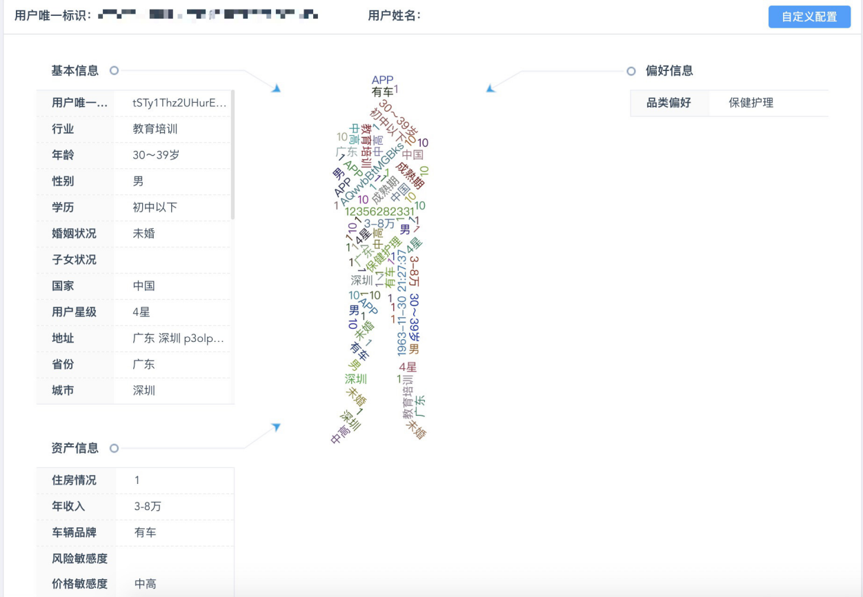 如何玩轉(zhuǎn)智能營銷