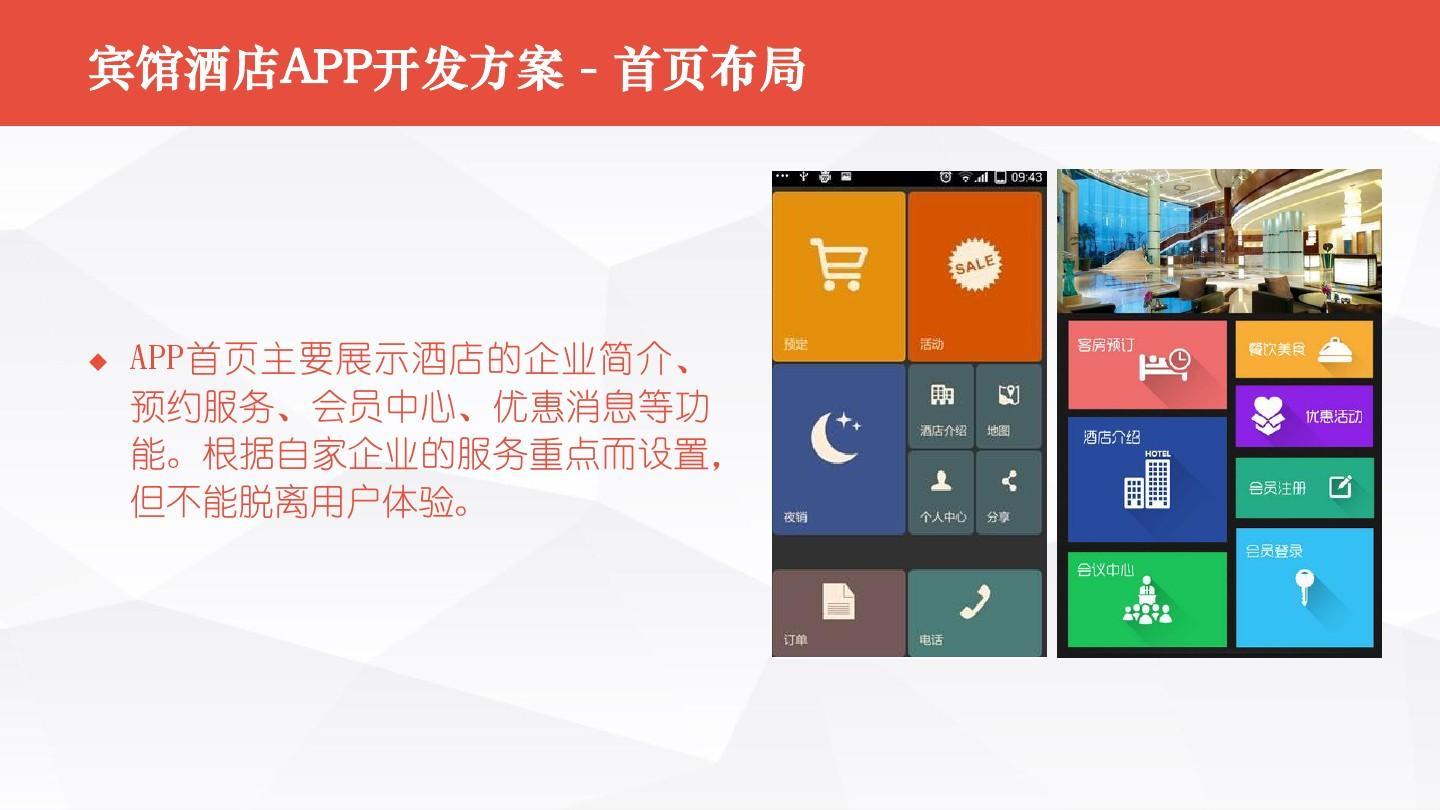 酒店APP開(kāi)發(fā)定制軟件