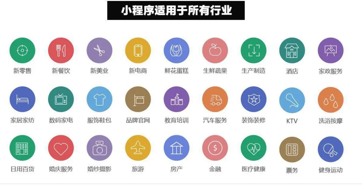 微信小程序有什么用-微信小程序好運(yùn)營(yíng)嗎